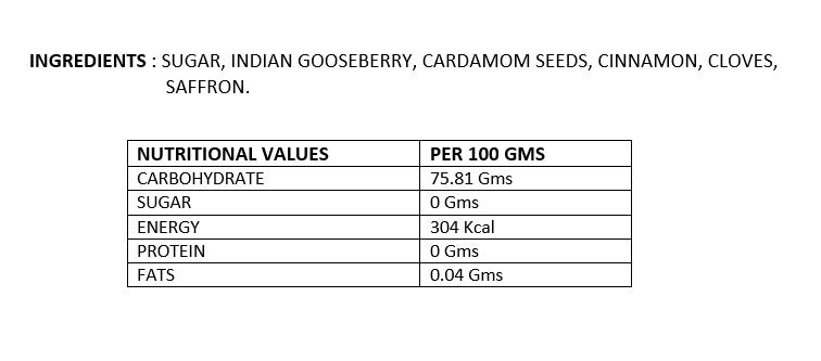 Amla Kesar Murrabo
