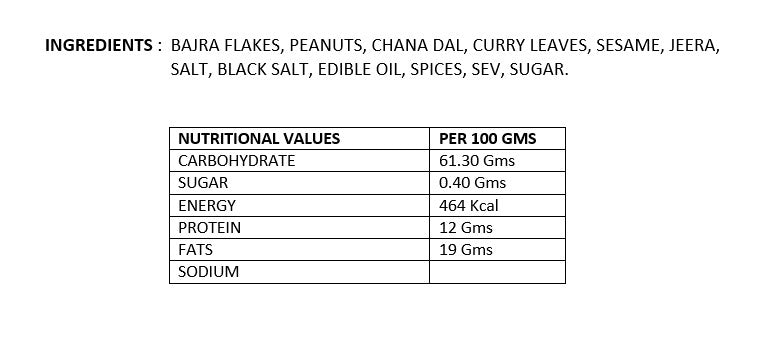 Bajra Flakes Chivda