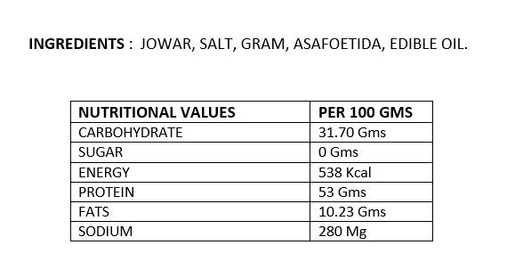 Diet Jowar Chivda