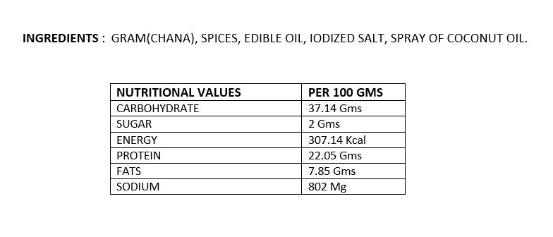 Diet Chanajor Chatpata
