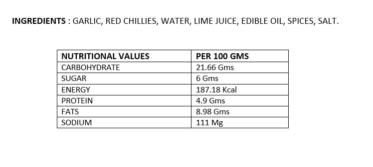Garlic Chutney