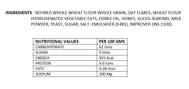 Honey Oats Toast