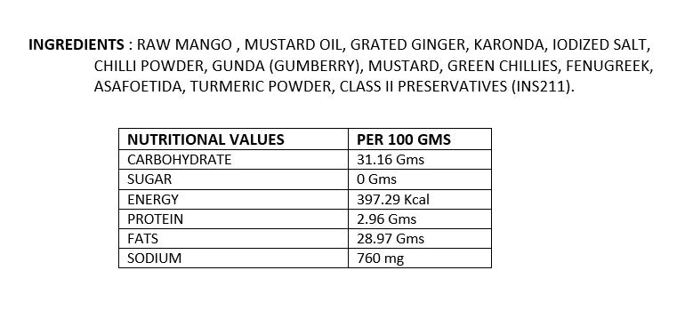 Sp. Kolkatta Pickle