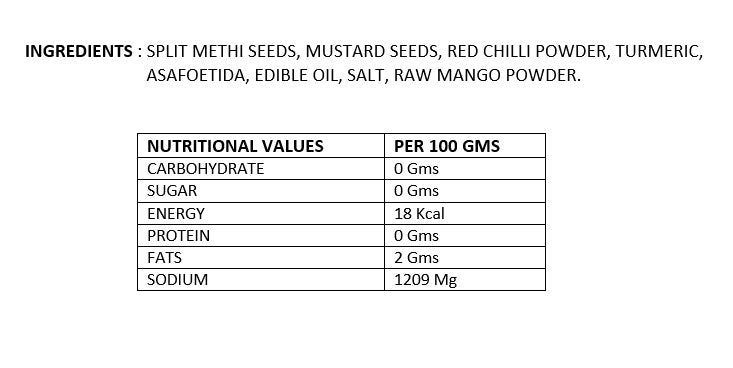 Methia Masala