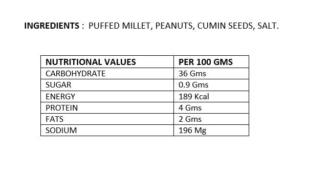 Roasted Milet Murmura Mix
