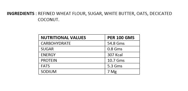Oats Fingers