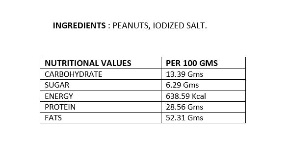 Roasted Peanuts Peeled
