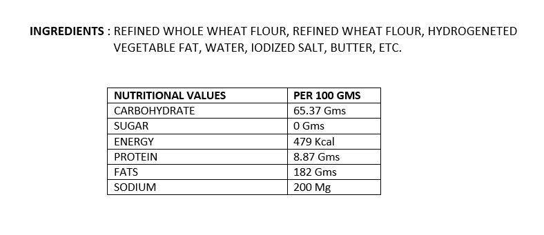 Whole Wheat Maska Khari